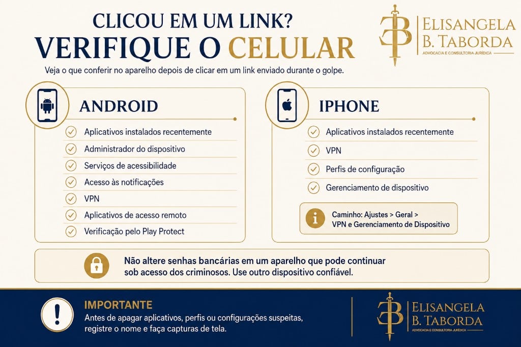 Infográfico com checklist para Android e iPhone após clicar em link durante o golpe: aplicativos recentes, permissões, VPN, perfis de configuração e verificação de segurança